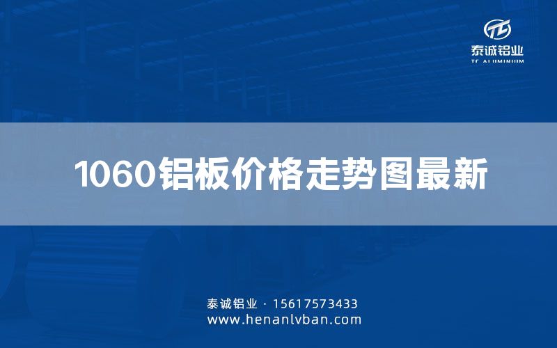 1060鋁板價格走勢圖***新(圖1) 1060鋁板價格走勢圖***新(圖1)